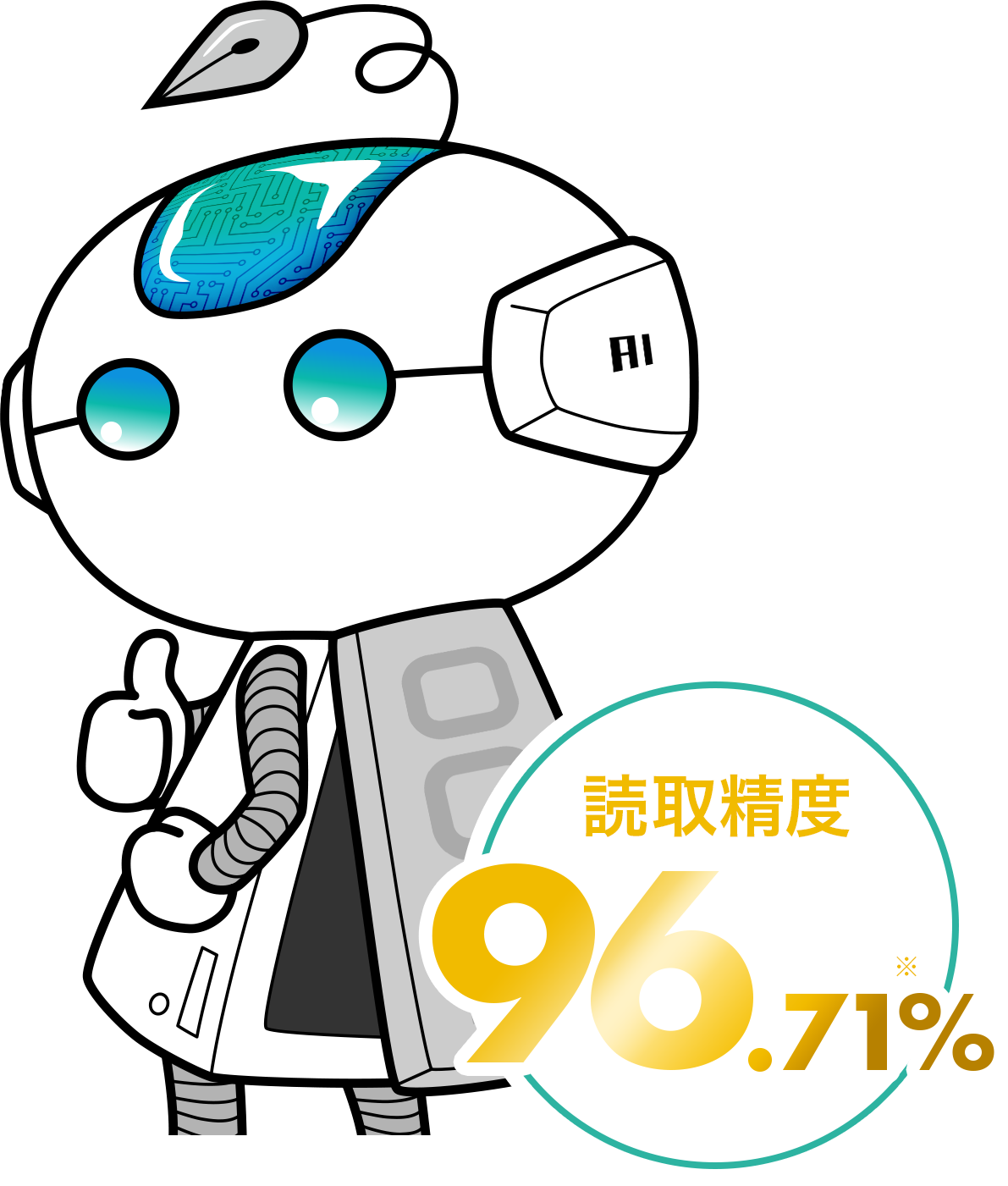 読取精度96.71%