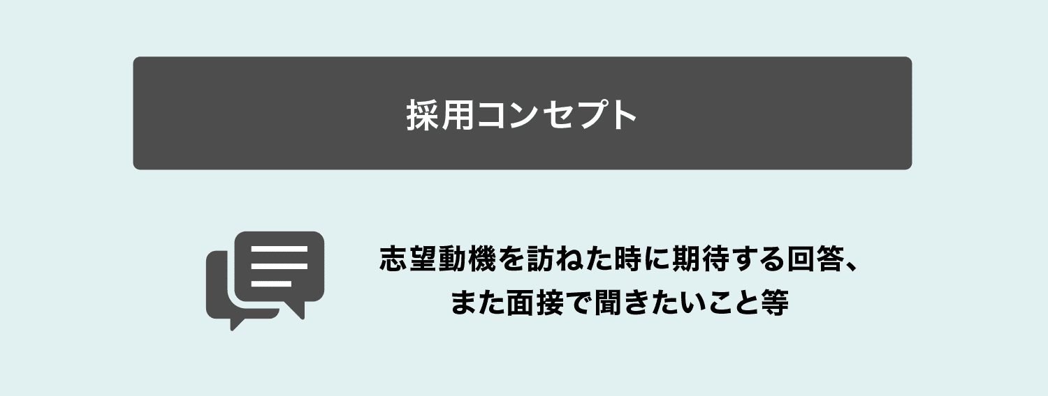 採用コンセプト