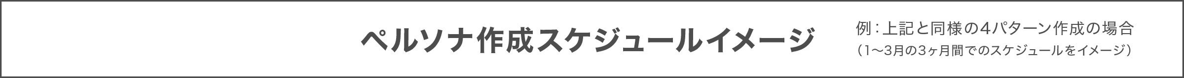 ペルソナ作成スケジュールイメージ